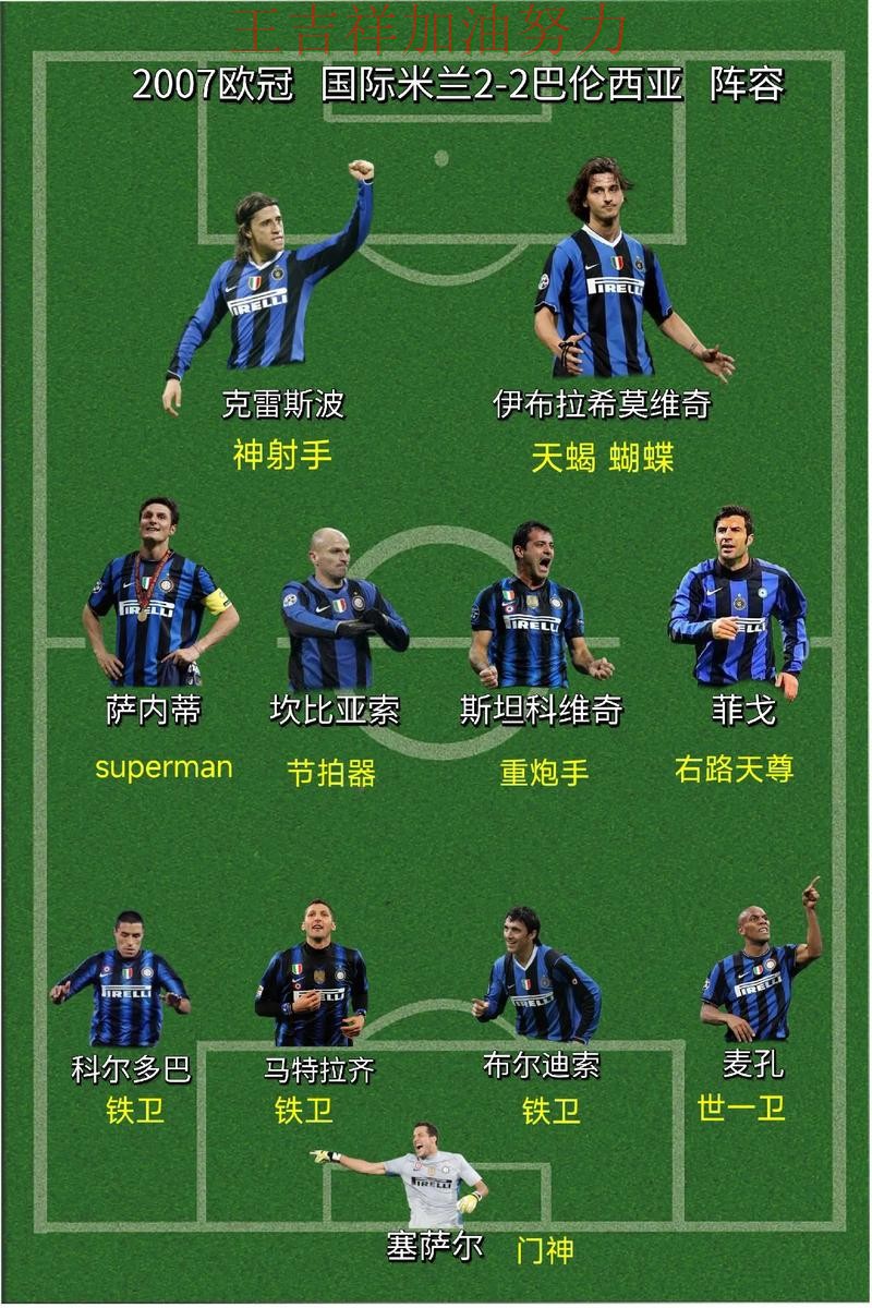 AC米兰在欧冠中关键战失利暴露阵容短板 成为本轮最大看点