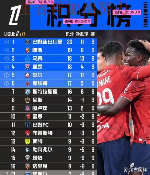 拜仁在世界杯预选赛中关键战失利暴露阵容短板 让联赛格局更加复杂