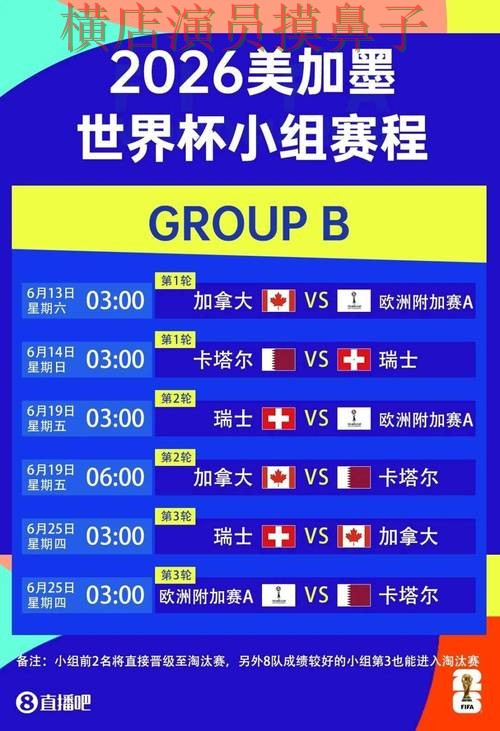 世界杯全球总决赛来临，世界杯投注平台玩法指南与平台选择汇总